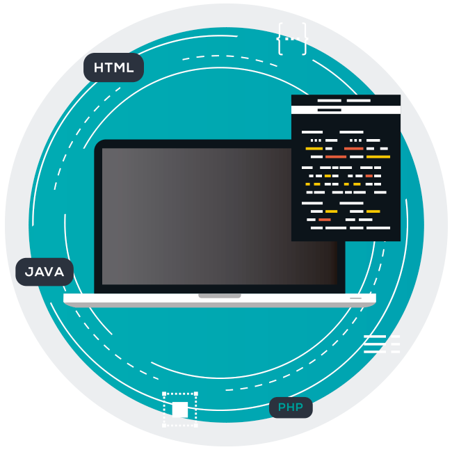 Programming languages